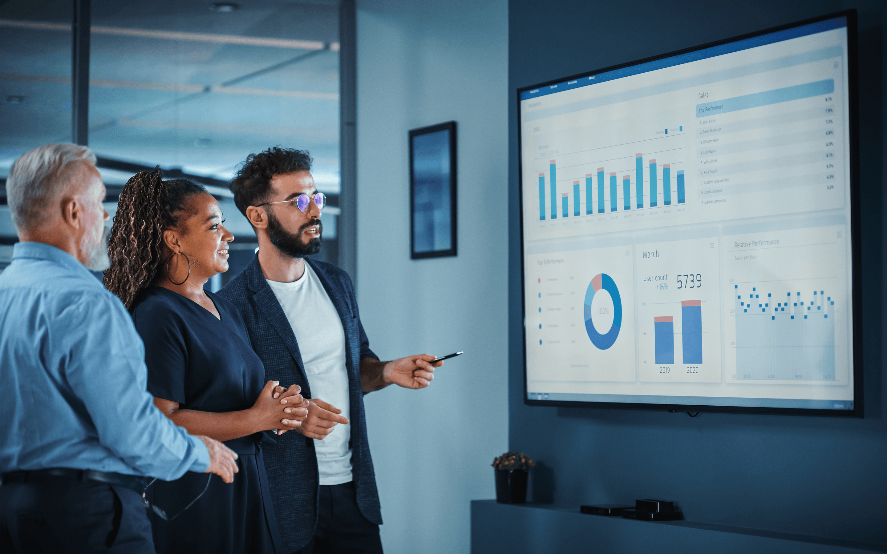 Track Real-Time Results